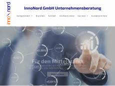Screenshot der Domain innonord.de